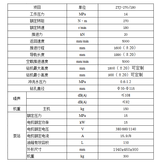 氣動(dòng)架柱式鉆機(jī)