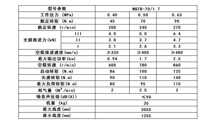 長(zhǎng)螺旋動(dòng)力頭