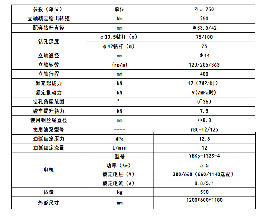 探水鉆機