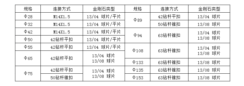 探水鉆機(jī)