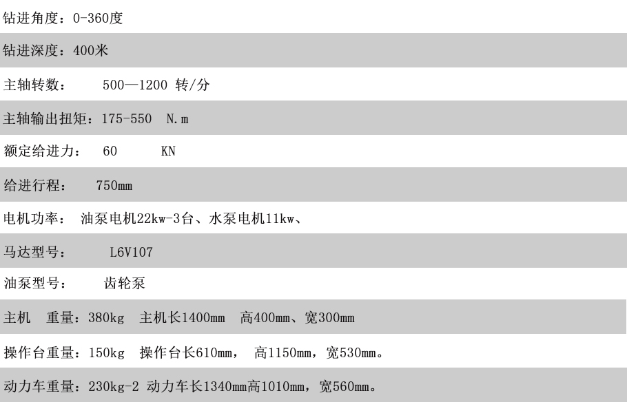 長螺旋動(dòng)力頭