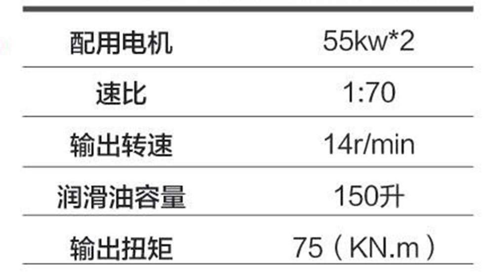 長(zhǎng)螺旋560參數(shù).jpg